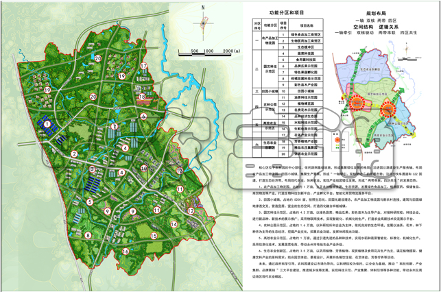 湖南永州國家農(nóng)業(yè)科技園區(qū)規(guī)劃修編(圖1) 湖南永州國家農(nóng)業(yè)科技園區(qū)規(guī)劃修編(圖1)