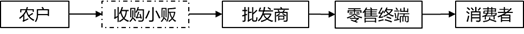 1595491994342920.png image.png