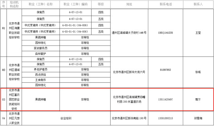 2020年第23周 || 中農(nóng)富通要聞一覽(圖10) 微信圖片_20200609171106.png
