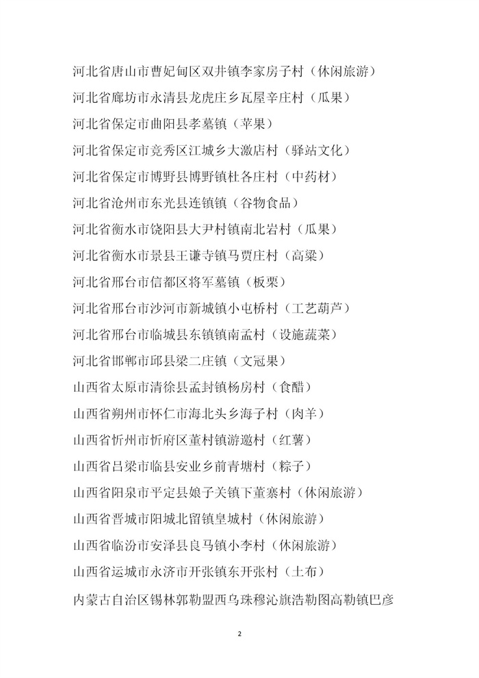【名單公示】第十一批全國(guó)“一村一品”示范村鎮(zhèn)名單公示(圖2) 【名單公示】第十一批全國(guó)“一村一品”示范村鎮(zhèn)名單公示(圖2)