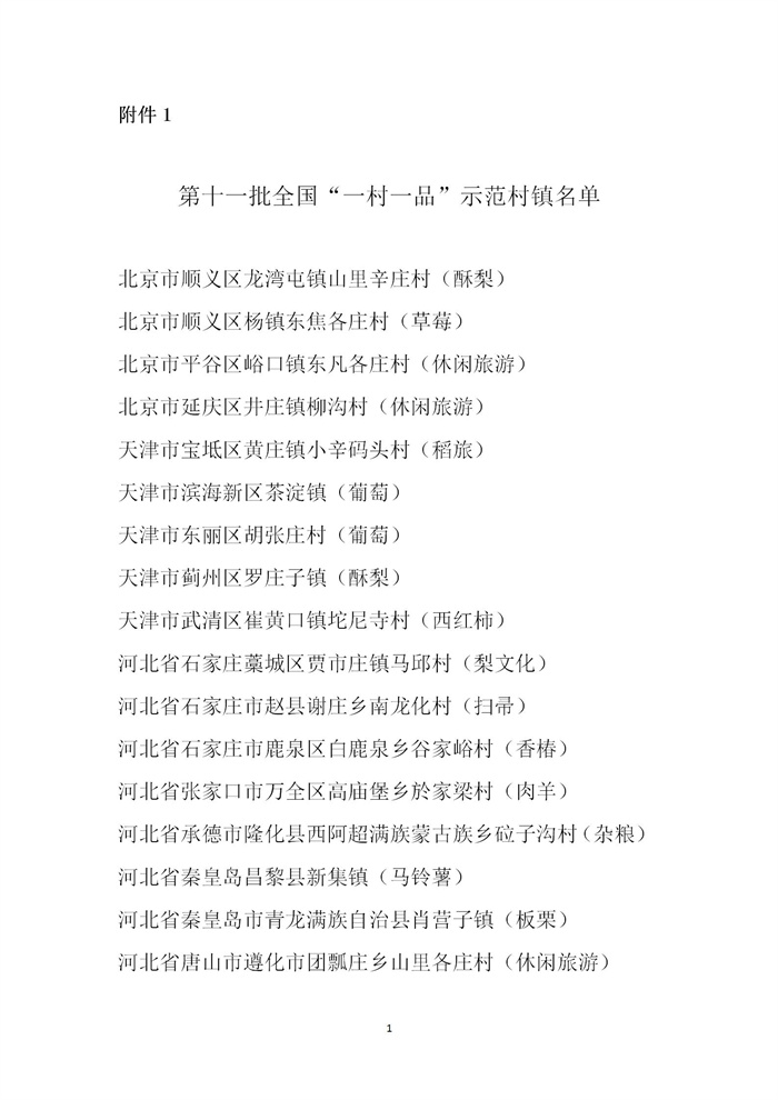 【名單公示】第十一批全國(guó)“一村一品”示范村鎮(zhèn)名單公示(圖1) 【名單公示】第十一批全國(guó)“一村一品”示范村鎮(zhèn)名單公示(圖1)