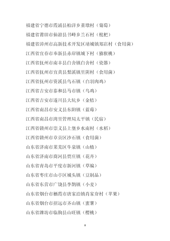 【名單公示】第十一批全國(guó)“一村一品”示范村鎮(zhèn)名單公示(圖8) 【名單公示】第十一批全國(guó)“一村一品”示范村鎮(zhèn)名單公示(圖8)