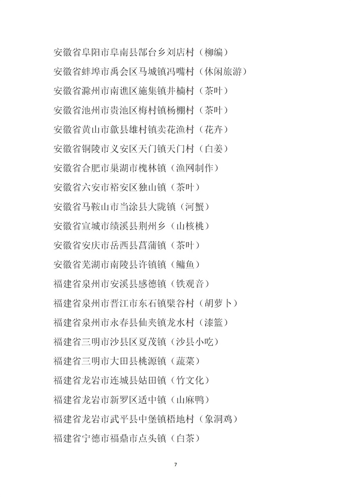 【名單公示】第十一批全國(guó)“一村一品”示范村鎮(zhèn)名單公示(圖7) 【名單公示】第十一批全國(guó)“一村一品”示范村鎮(zhèn)名單公示(圖7)