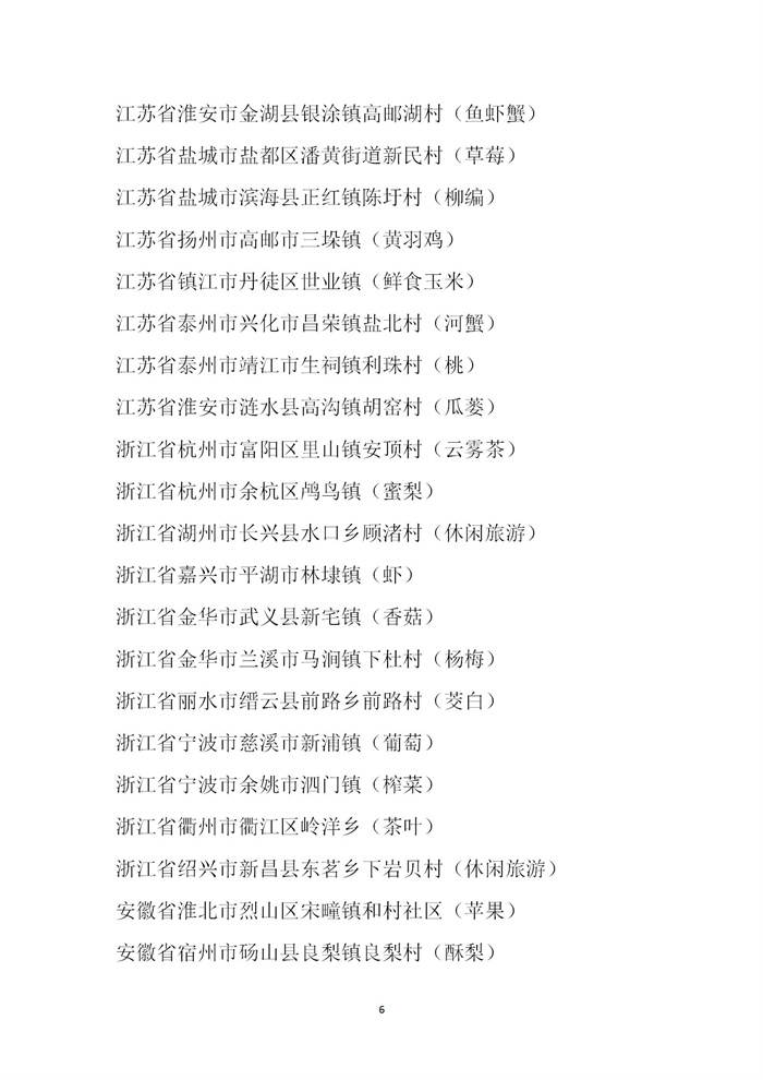【名單公示】第十一批全國(guó)“一村一品”示范村鎮(zhèn)名單公示(圖6) 【名單公示】第十一批全國(guó)“一村一品”示范村鎮(zhèn)名單公示(圖6)