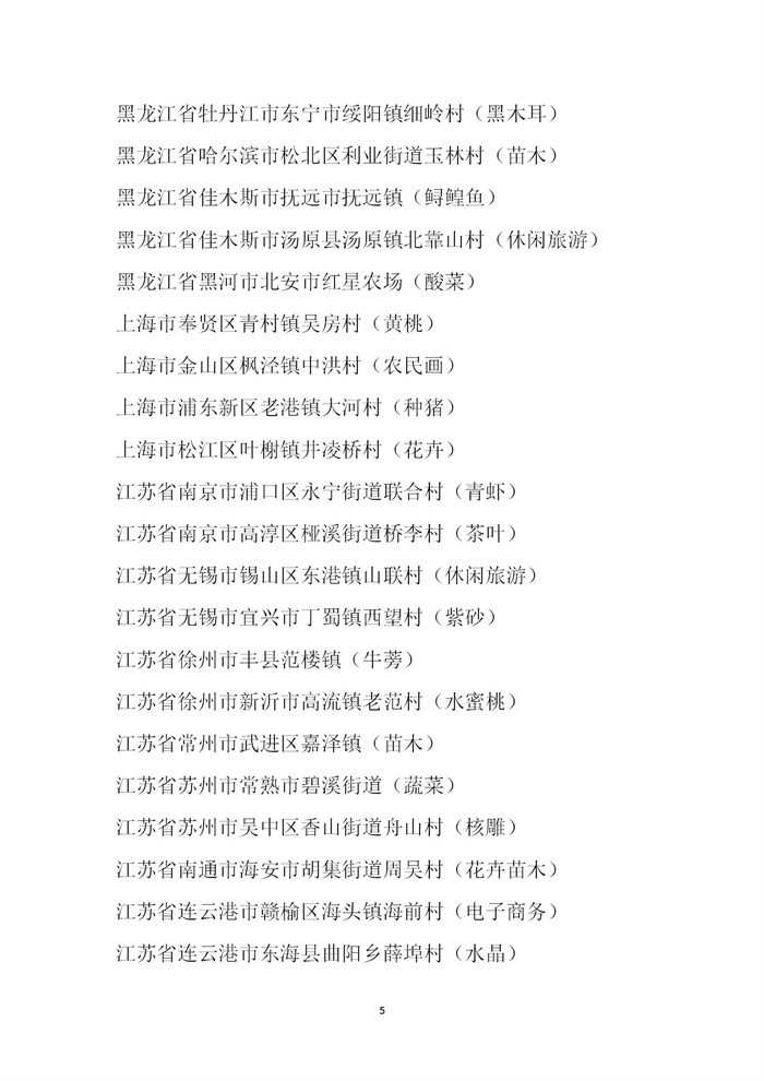 【名單公示】第十一批全國(guó)“一村一品”示范村鎮(zhèn)名單公示(圖5) 【名單公示】第十一批全國(guó)“一村一品”示范村鎮(zhèn)名單公示(圖5)