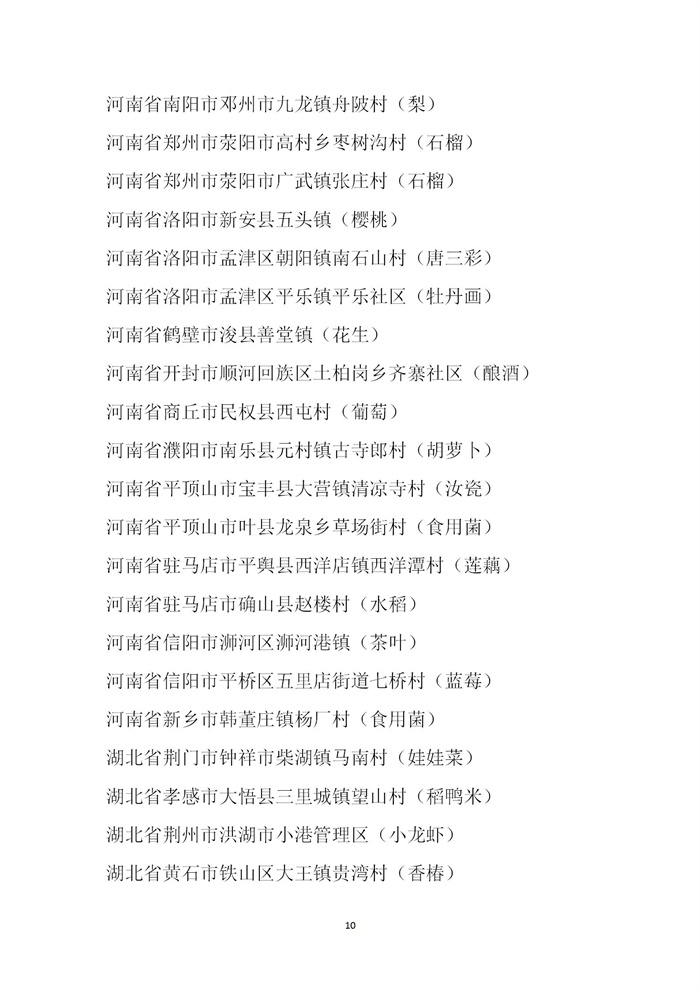 【名單公示】第十一批全國(guó)“一村一品”示范村鎮(zhèn)名單公示(圖10) 【名單公示】第十一批全國(guó)“一村一品”示范村鎮(zhèn)名單公示(圖10)