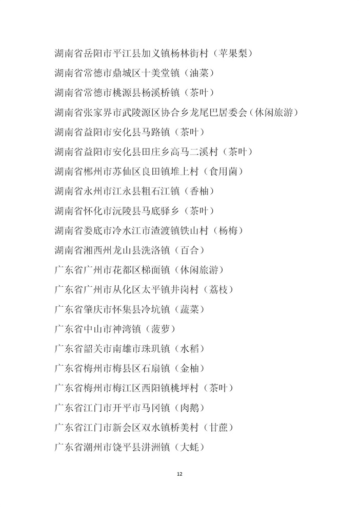 【名單公示】第十一批全國(guó)“一村一品”示范村鎮(zhèn)名單公示(圖12) 【名單公示】第十一批全國(guó)“一村一品”示范村鎮(zhèn)名單公示(圖12)
