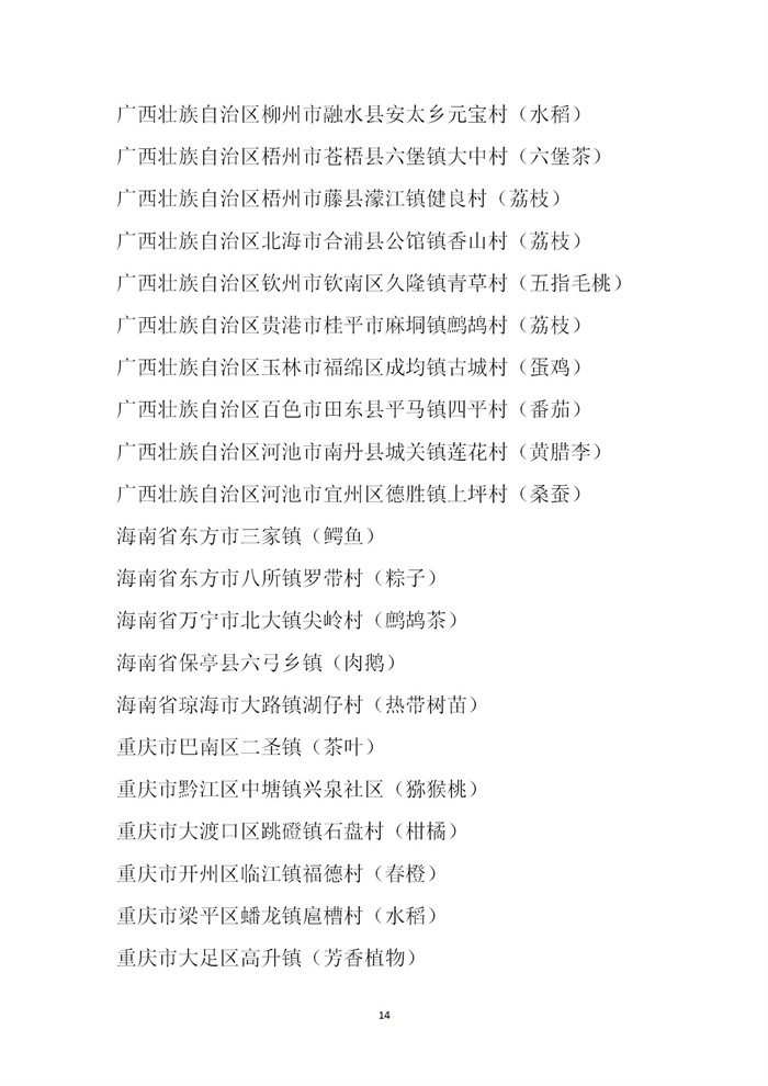 【名單公示】第十一批全國(guó)“一村一品”示范村鎮(zhèn)名單公示(圖14) 【名單公示】第十一批全國(guó)“一村一品”示范村鎮(zhèn)名單公示(圖14)