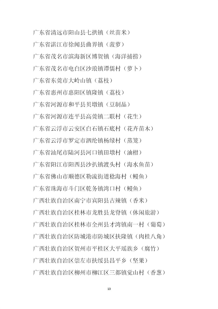 【名單公示】第十一批全國(guó)“一村一品”示范村鎮(zhèn)名單公示(圖13) 【名單公示】第十一批全國(guó)“一村一品”示范村鎮(zhèn)名單公示(圖13)
