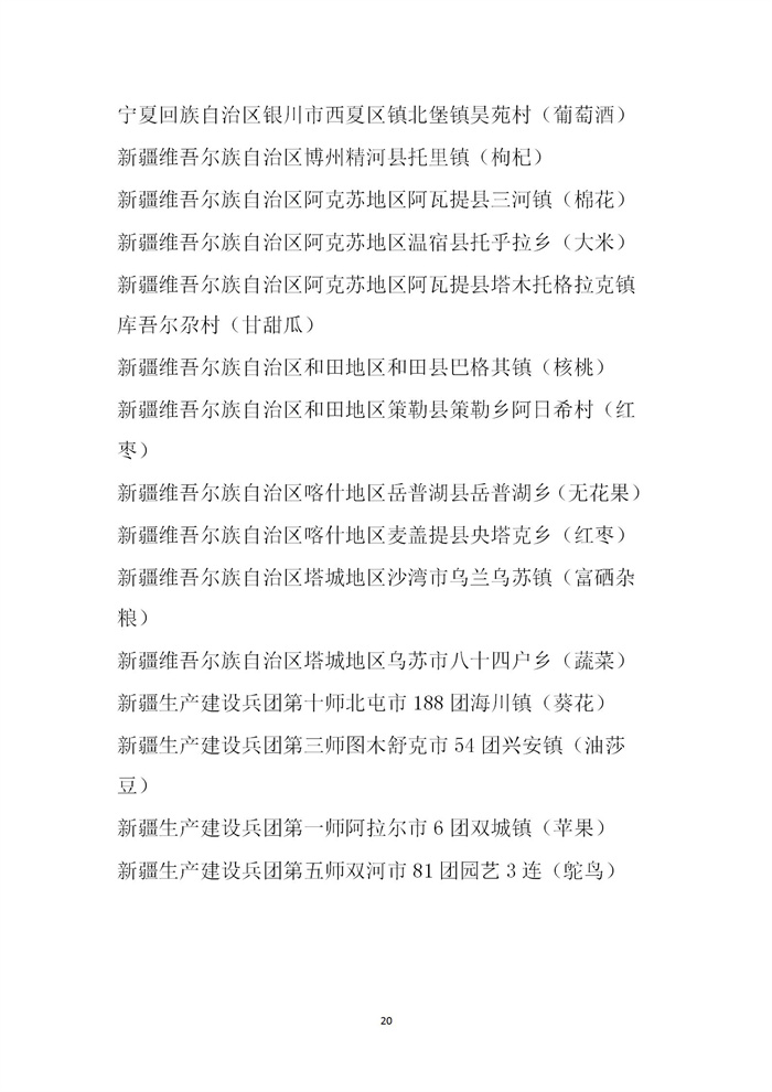 【名單公示】第十一批全國(guó)“一村一品”示范村鎮(zhèn)名單公示(圖20) 【名單公示】第十一批全國(guó)“一村一品”示范村鎮(zhèn)名單公示(圖20)