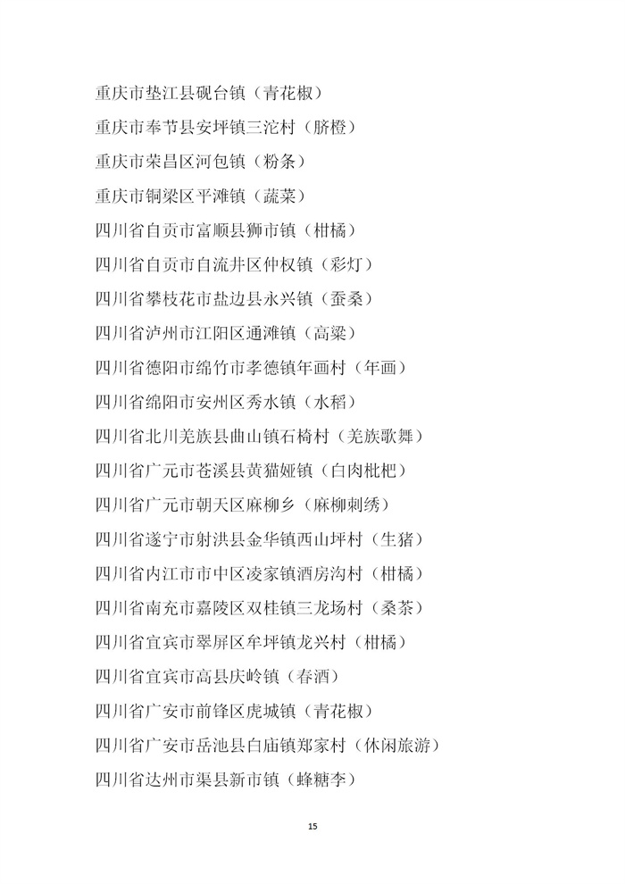 【名單公示】第十一批全國(guó)“一村一品”示范村鎮(zhèn)名單公示(圖15) 【名單公示】第十一批全國(guó)“一村一品”示范村鎮(zhèn)名單公示(圖15)