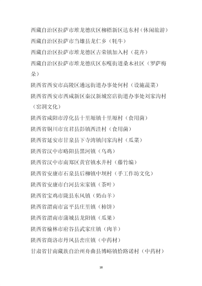 【名單公示】第十一批全國(guó)“一村一品”示范村鎮(zhèn)名單公示(圖18) 【名單公示】第十一批全國(guó)“一村一品”示范村鎮(zhèn)名單公示(圖18)