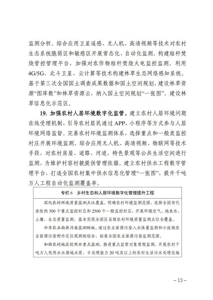 數(shù)字鄉(xiāng)村發(fā)展行動計劃(2022-2025年)_12.jpg