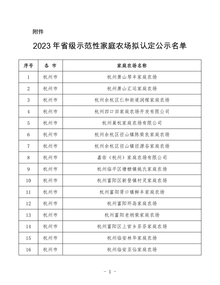 浙江家庭農場_page-0001.jpg