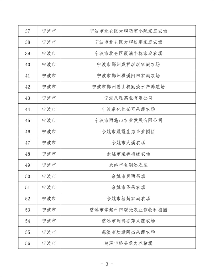 浙江家庭農場_page-0003.jpg