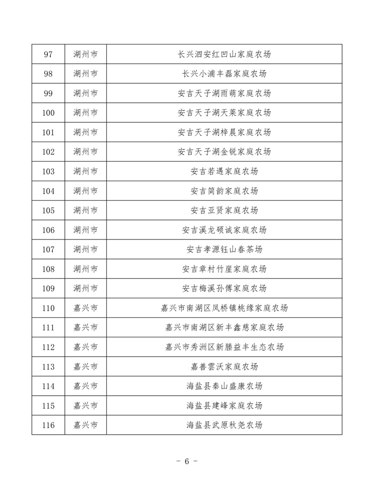 浙江家庭農場_page-0006.jpg