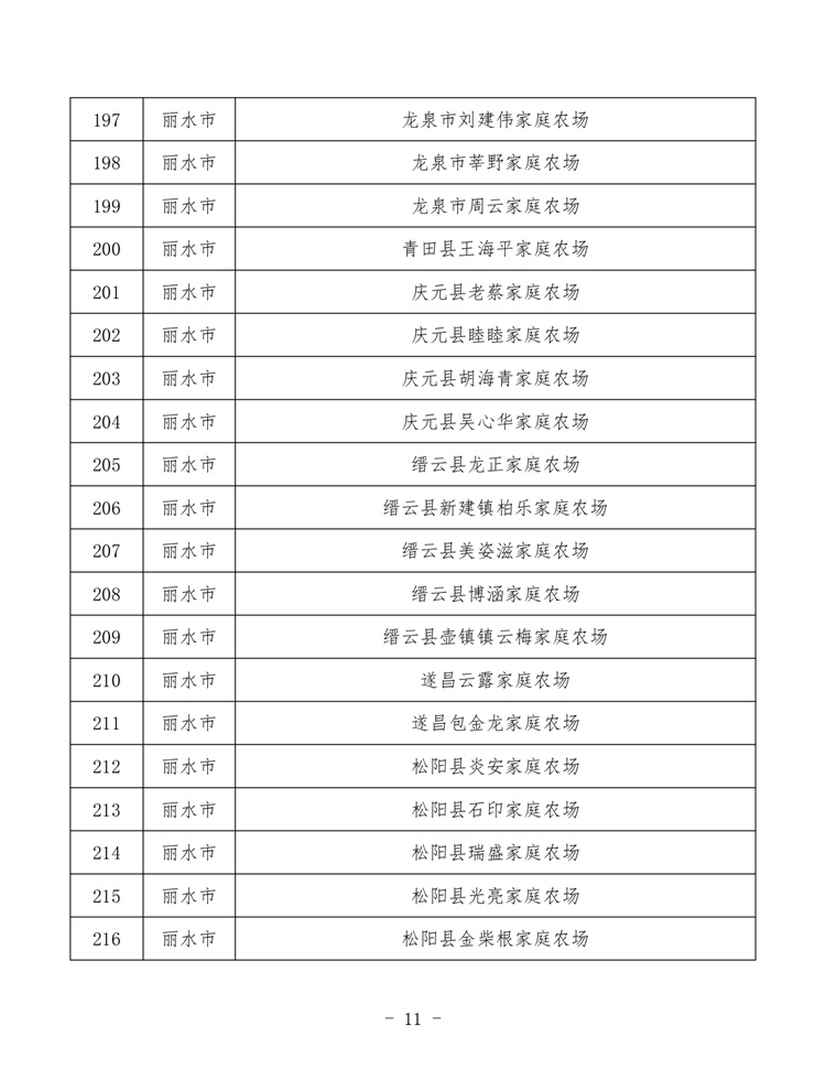 浙江家庭農場_page-0011.jpg