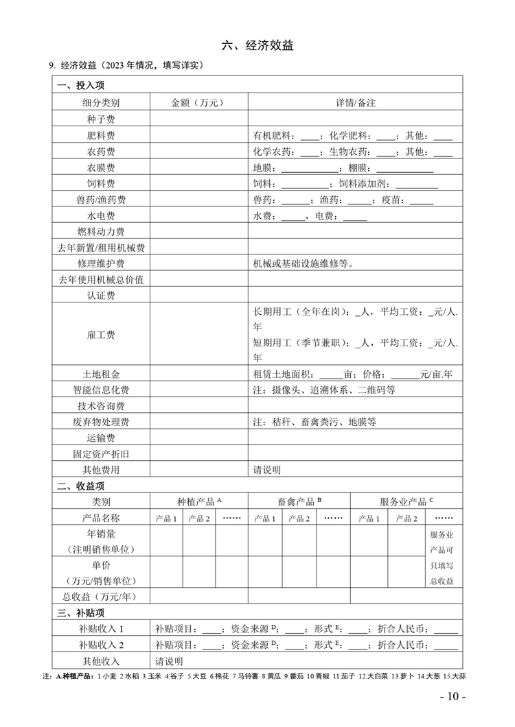 關(guān)于開(kāi)展2024年度國(guó)家級(jí)生態(tài)農(nóng)場(chǎng)評(píng)價(jià)工作的通知+附件2-4_page-0010.jpg