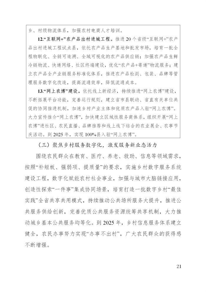 浙江省數(shù)字鄉(xiāng)村建設(shè)“十四五”規(guī)劃(圖24) 浙江省數(shù)字鄉(xiāng)村建設(shè)“十四五”規(guī)劃(圖24)