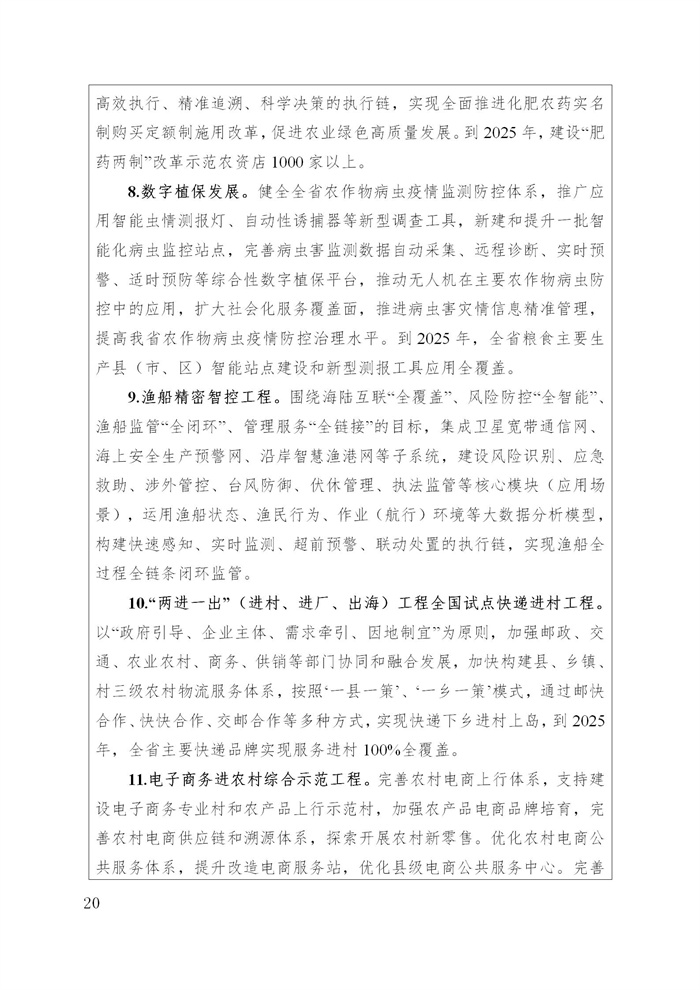 浙江省數(shù)字鄉(xiāng)村建設(shè)“十四五”規(guī)劃(圖23) 浙江省數(shù)字鄉(xiāng)村建設(shè)“十四五”規(guī)劃(圖23)