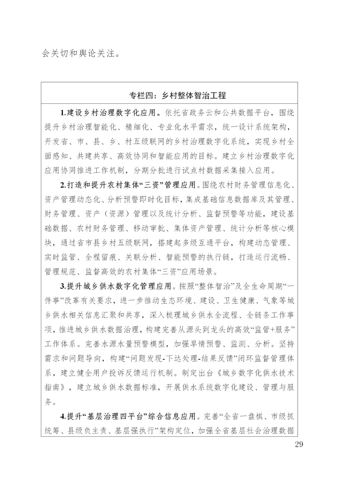 浙江省數(shù)字鄉(xiāng)村建設(shè)“十四五”規(guī)劃(圖32) 浙江省數(shù)字鄉(xiāng)村建設(shè)“十四五”規(guī)劃(圖32)