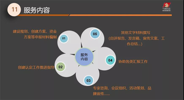 《現(xiàn)代農(nóng)業(yè)產(chǎn)業(yè)園發(fā)展研究報(bào)告(2021年)》正式發(fā)布(圖7) 《現(xiàn)代農(nóng)業(yè)產(chǎn)業(yè)園發(fā)展研究報(bào)告(2021年)》正式發(fā)布(圖7)