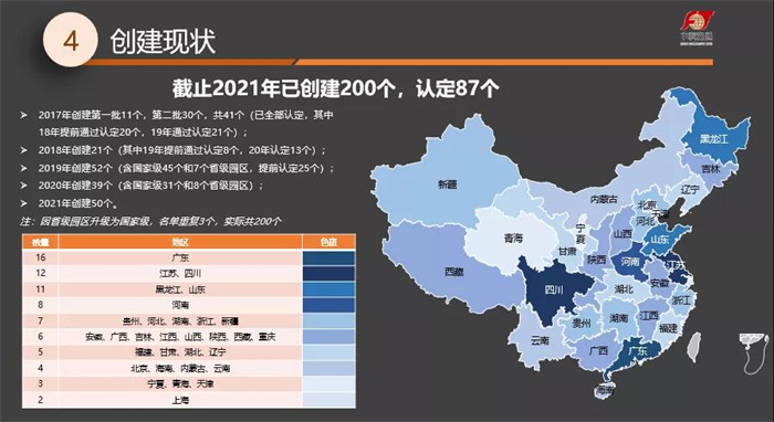 《現(xiàn)代農(nóng)業(yè)產(chǎn)業(yè)園發(fā)展研究報(bào)告(2021年)》正式發(fā)布(圖5) 《現(xiàn)代農(nóng)業(yè)產(chǎn)業(yè)園發(fā)展研究報(bào)告(2021年)》正式發(fā)布(圖5)